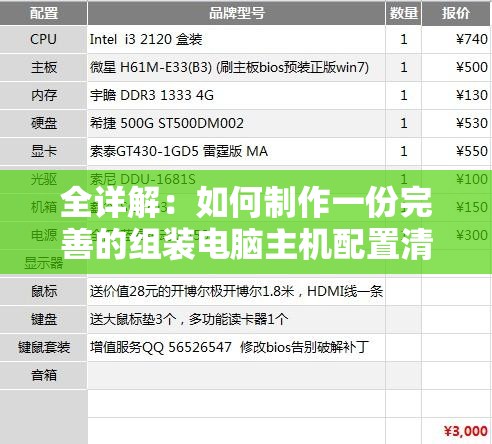 全详解：如何制作一份完善的组装电脑主机配置清单表