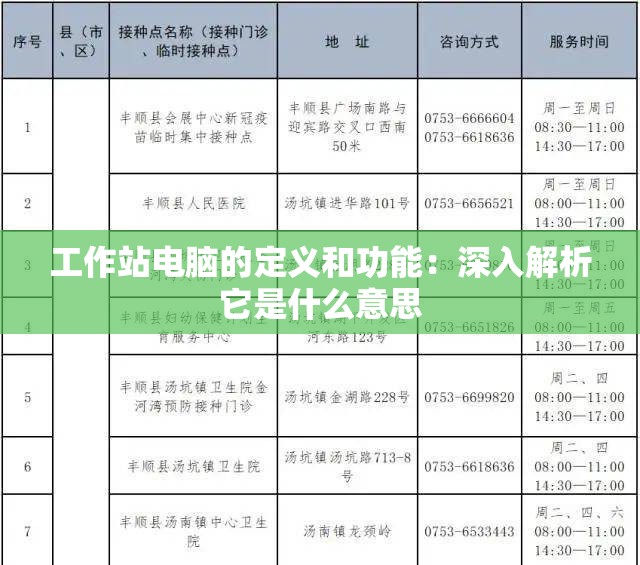 工作站电脑的定义和功能：深入解析它是什么意思