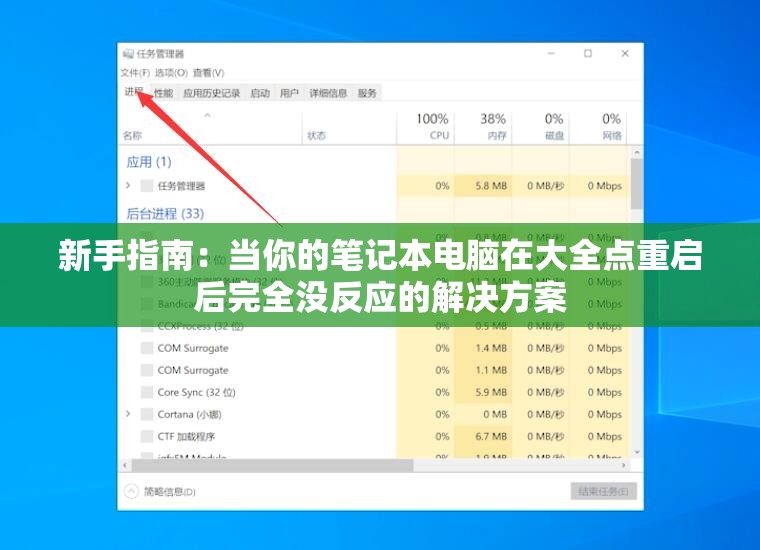 新手指南：当你的笔记本电脑在大全点重启后完全没反应的解决方案