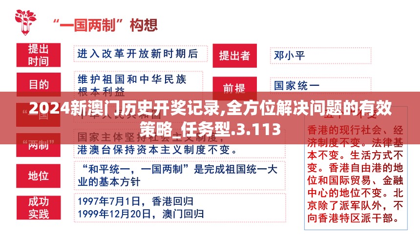 (乱世王者腾讯手游)腾讯乱世王者：探索全新次时代战场，引领激情热血的游戏挑战