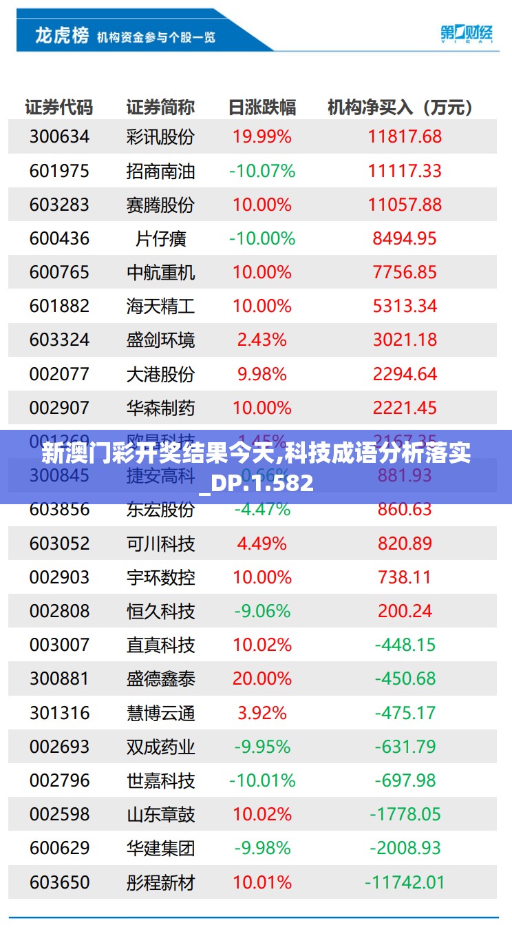 详解逆转漂流者最强阵容配置，挖掘隐藏角色实力，帮助玩家快速涨分