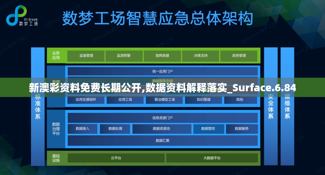 2004管家婆一肖一码澳门码管家婆,最新解答解释落实_影视版.4.877