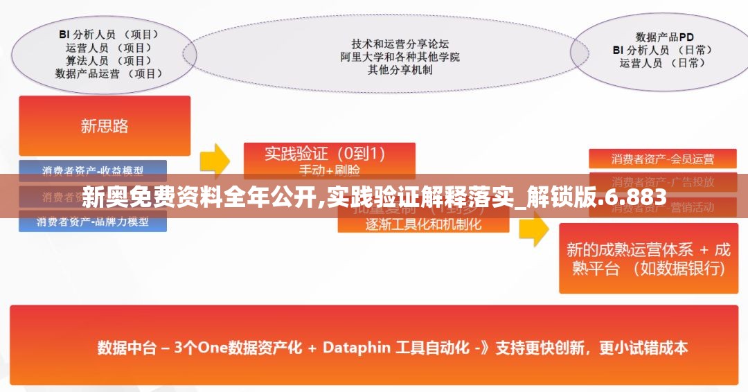 澳门王中王100%的资料羊了个羊198期,最新解答解释落实_典藏型.1.337