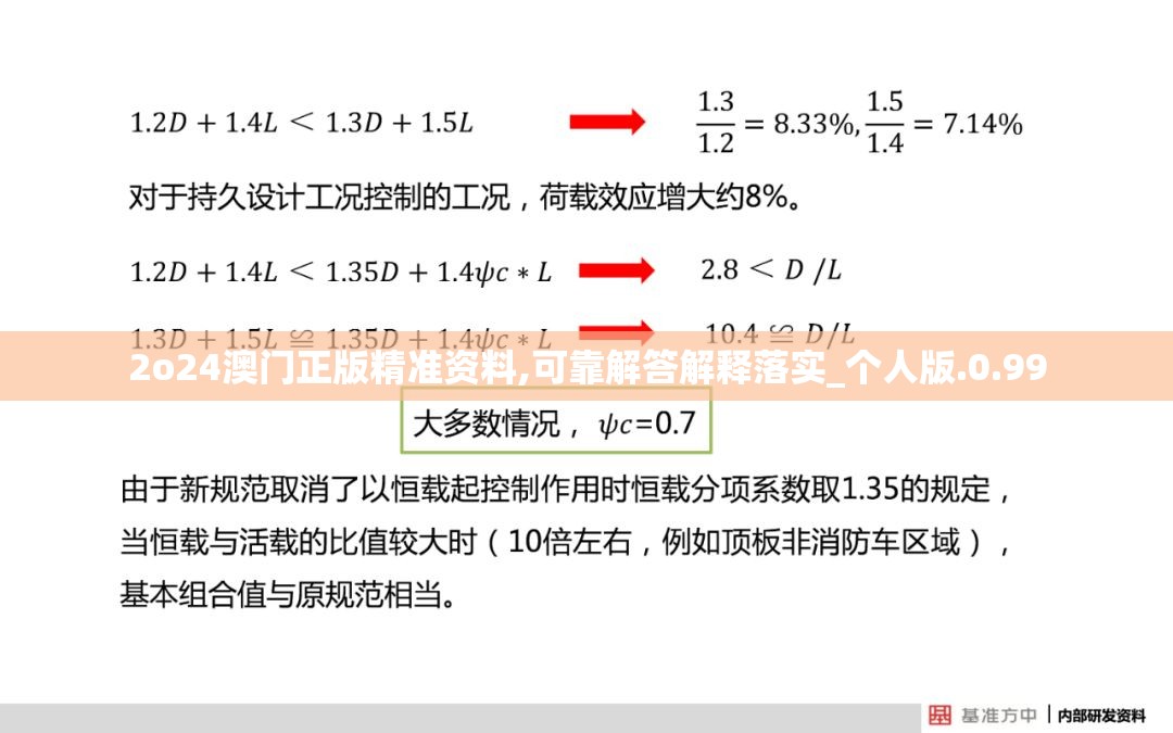 2o24澳门正版精准资料,可靠解答解释落实_个人版.0.99