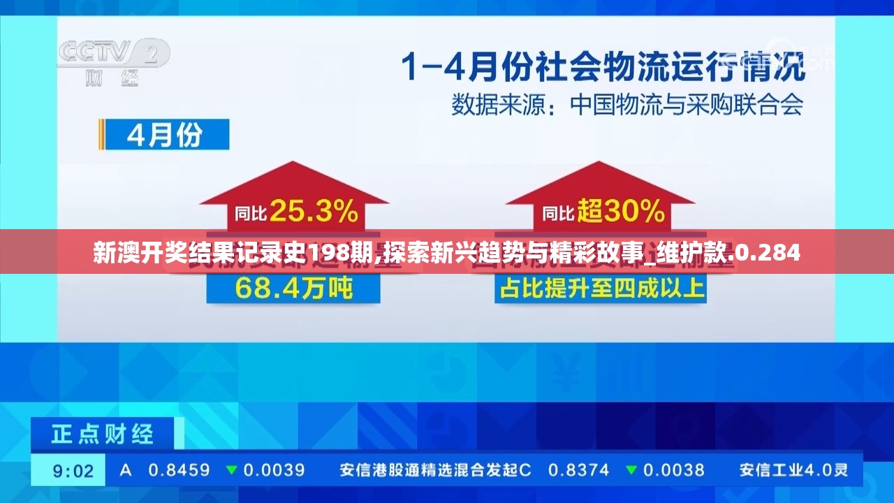 新澳开奖结果记录史198期,探索新兴趋势与精彩故事_维护款.0.284