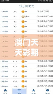 澳门天天彩期期精准7456,探索未知世界的新视角_先锋版Hdd.5.597