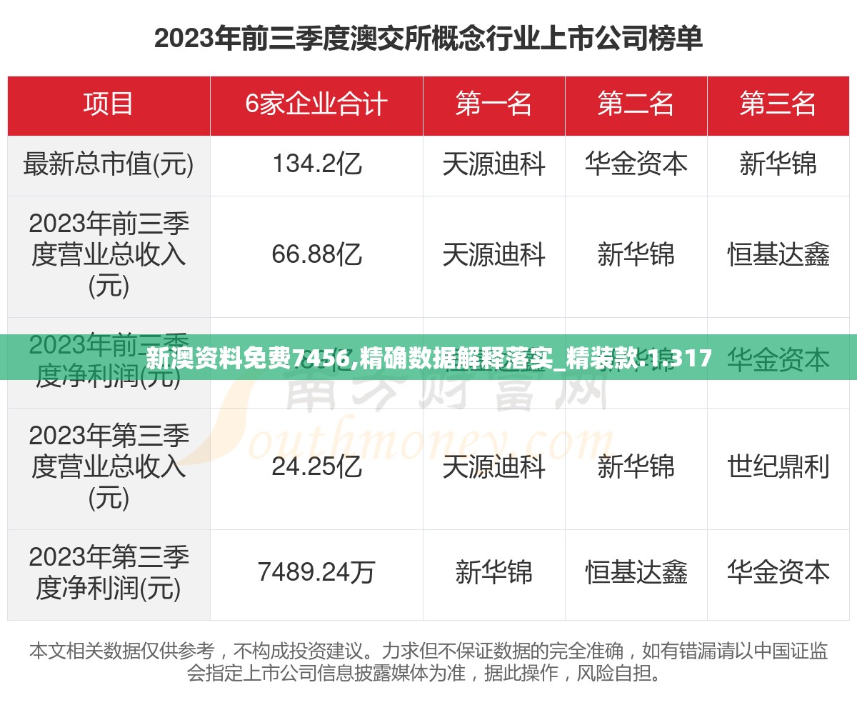 香港王中王开奖结果一肖中特|数据分析解释落实_理财版.7.336