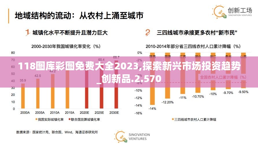 118图库彩图免费大全2023,探索新兴市场投资趋势_创新品.2.570