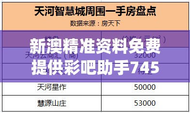 新奥全部开奖记录查询|时代资料解释落实_智慧版1.177