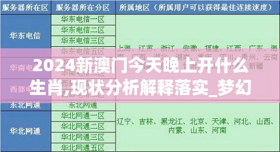 2024新澳门今天晚上开什么生肖,现状分析解释落实_梦幻版IP.4.358