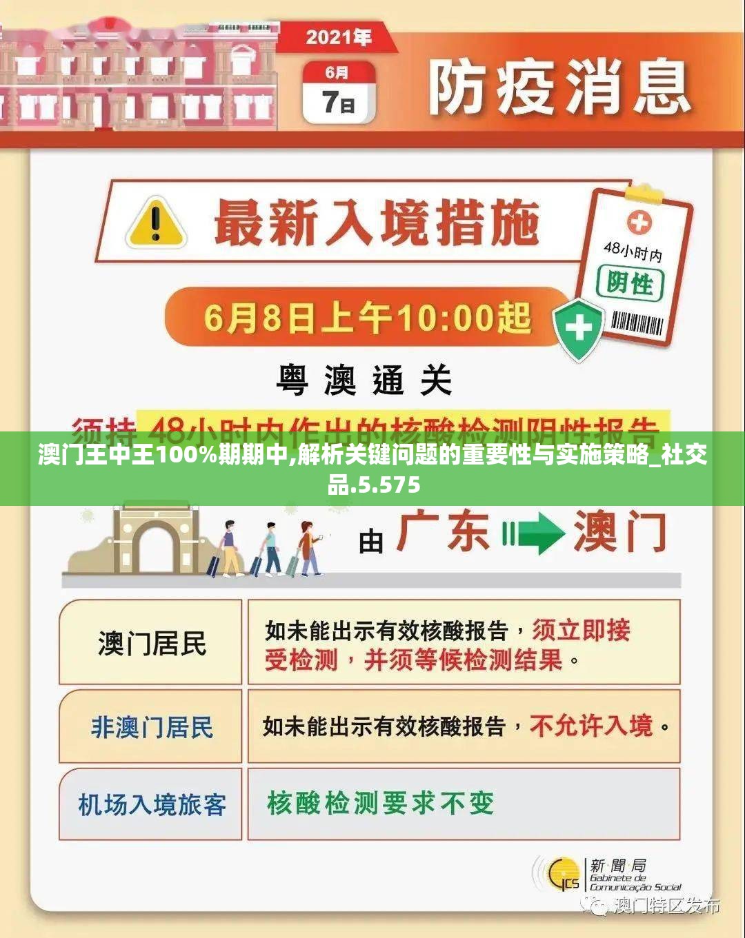 澳门王中王100%期期中,解析关键问题的重要性与实施策略_社交品.5.575