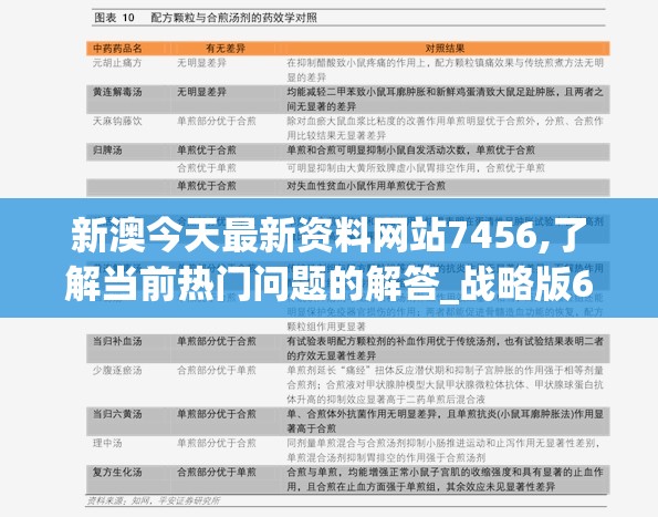 王中王一码一肖一特一中1|探索创意世界的无限可能_适应款.0.731