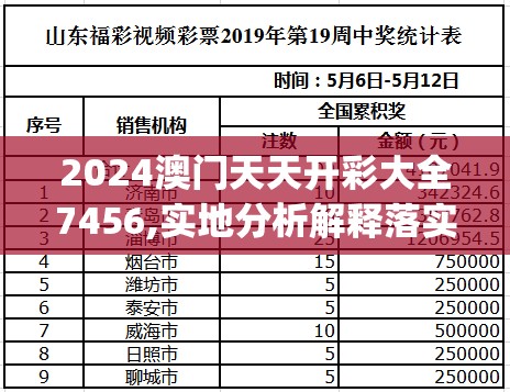 2024澳门天天开彩大全7456,实地分析解释落实_唯一款.2.488