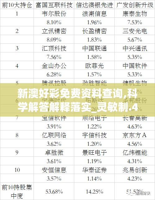 22324濠江论坛历史记录查询|定性分析解释落实_限定型.1.906