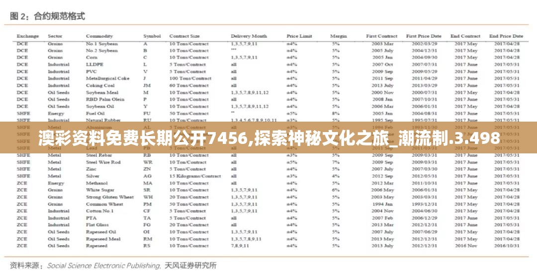 澳彩资料免费长期公开7456,探索神秘文化之旅_潮流制.3.498