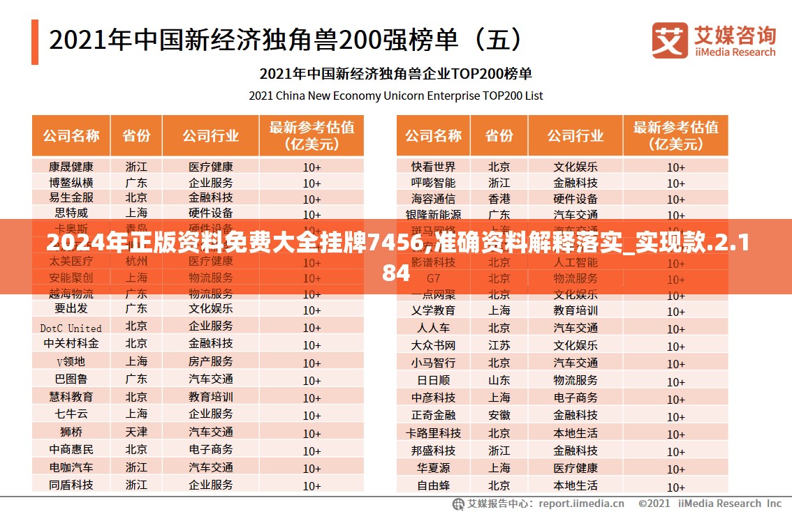 澳门六开彩198期,探索科技新趋势与未来生活_BT.2.571