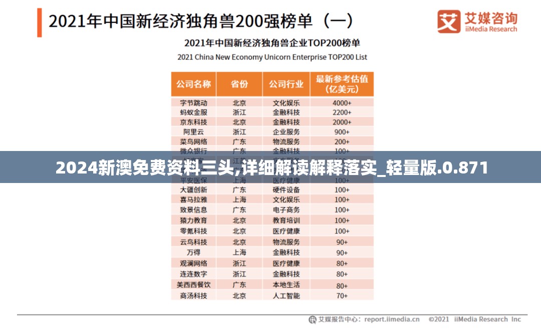 (王者信条变态版怎么玩)王者信条变态版深度解析，游戏玩法革新与玩家体验的双重挑战