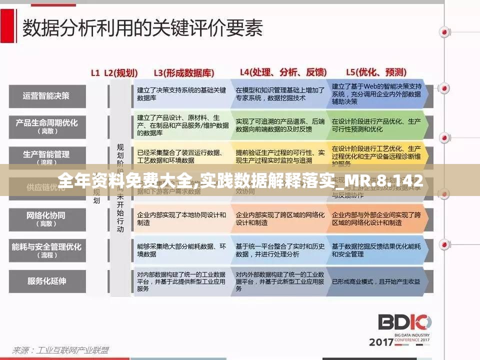 全年资料免费大全,实践数据解释落实_MR.8.142