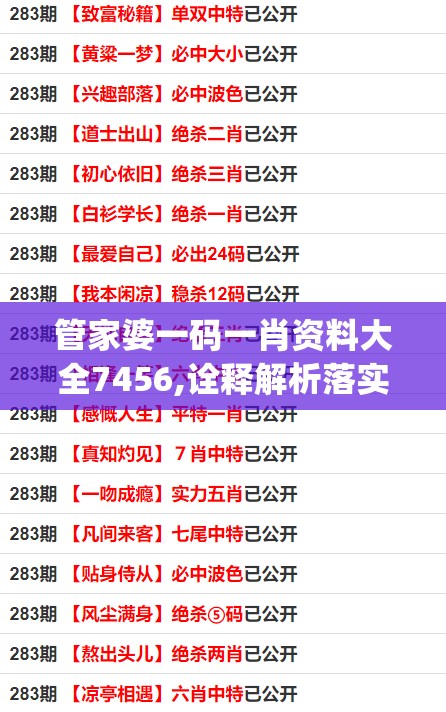 管家婆一码一肖资料大全7456,诠释解析落实_苹果版.3.403