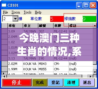 今晚澳门三种生肖的情况,系统分析解释落实_移动版Timi.2.950