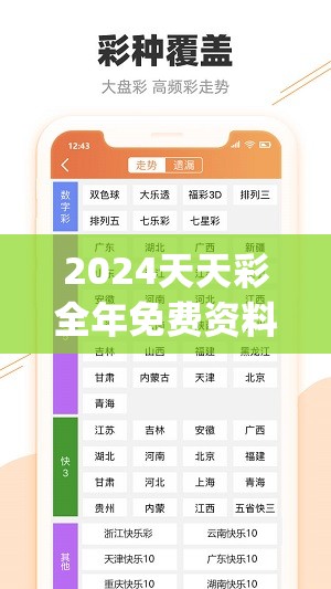 2024天天彩全年免费资料管家婆,科学数据解释落实_视频品.0.657