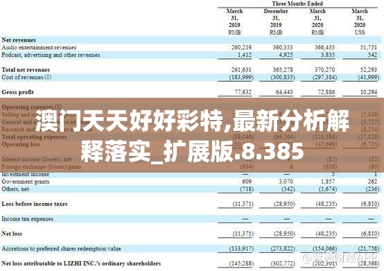 澳门天天好好彩特,最新分析解释落实_扩展版.8.385