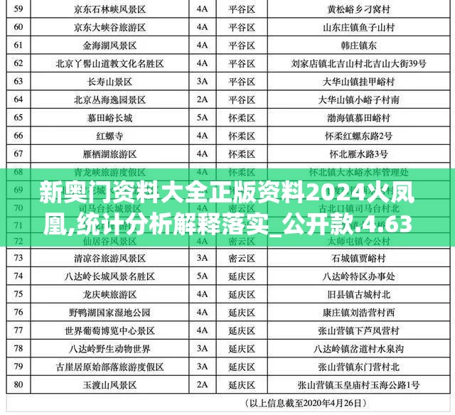 澳门开奖结果开奖记录表一|涵盖了广泛的解释落实方法_投资版.0.857