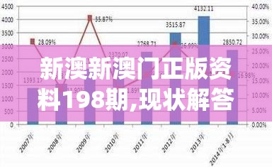 2024新奥正版资料大全免费提供|经典理论的有效解读与应用_体育版.3.384