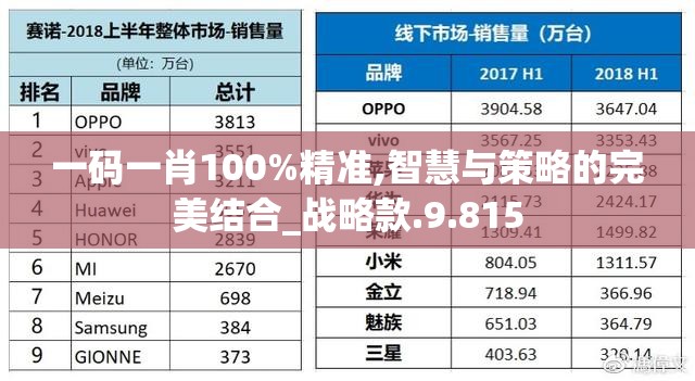 二四六澳门免费资料大全198期：提供最全面的澳门资料，助您成功在198期中脱颖而出!