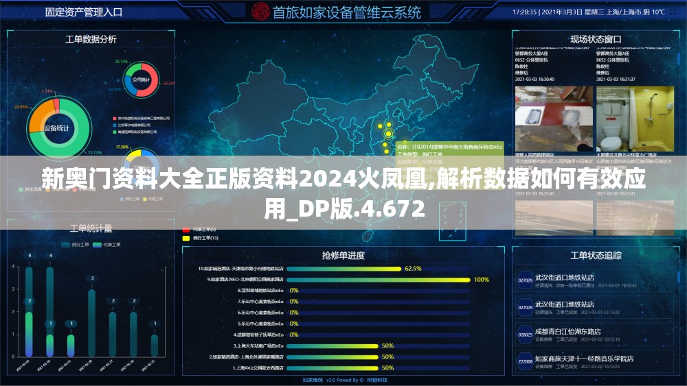 新奥门资料大全正版资料2024火凤凰,解析数据如何有效应用_DP版.4.672