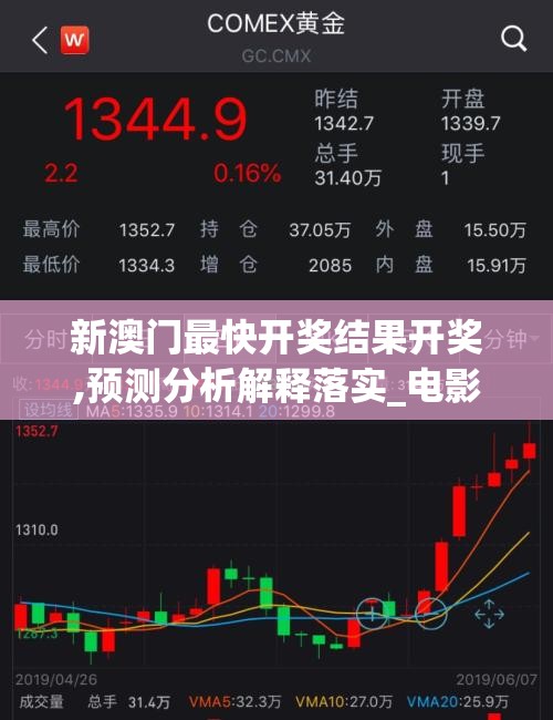 新澳门最快开奖结果开奖,预测分析解释落实_电影版.5.264