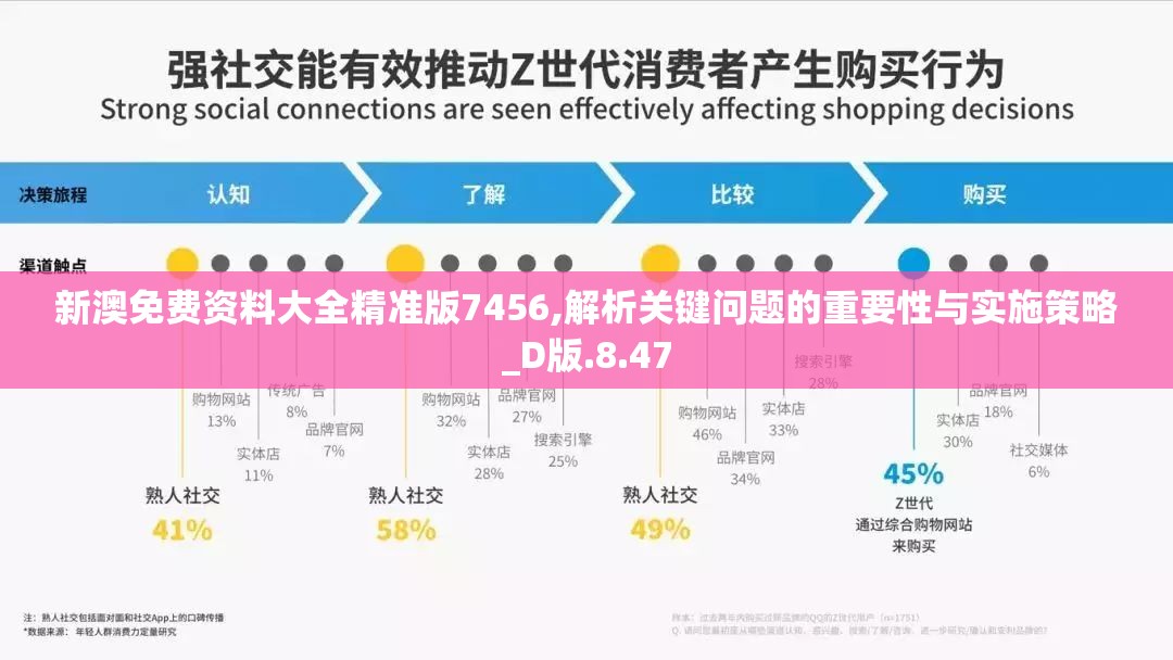 2024新澳精准资料免费提供,探索智慧生活的新方式_精简版HD.8.684