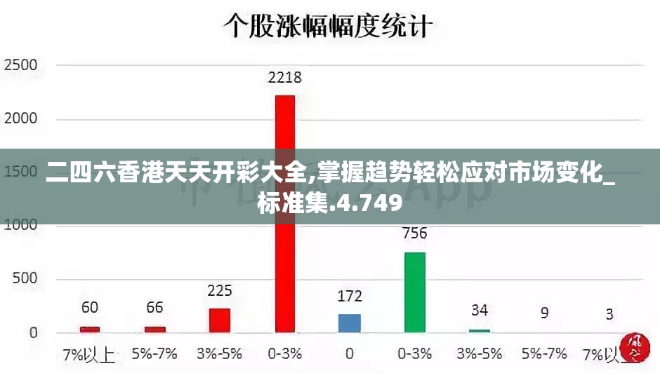 澳门王中王100%的资料羊了个羊管家婆,探索城市的秘密角落_战术版.9.698