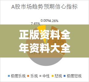 正版资料全年资料大全7456,掌握趋势轻松应对市场变化_绿色集.4.686