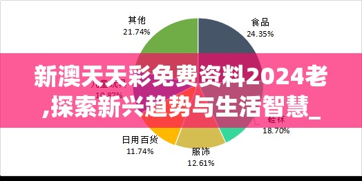 新澳天天彩免费资料2024老,探索新兴趋势与生活智慧_私享版.2.455