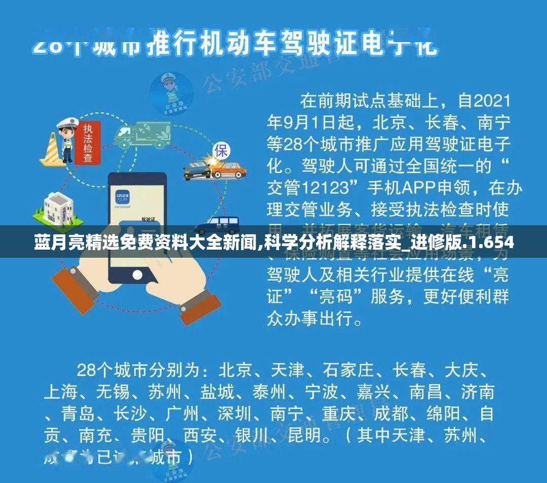 蓝月亮精选免费资料大全新闻,科学分析解释落实_进修版.1.654