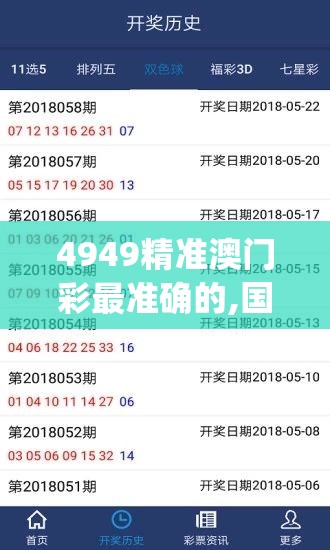 4949精准澳门彩最准确的,国产化作答解释落实_实习版.4.281