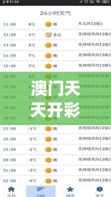 澳门天天开彩好正版挂牌7456,实证解答解释落实_单人版.8.820