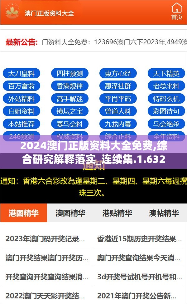 2024澳门正版资料大全免费,综合研究解释落实_连续集.1.632