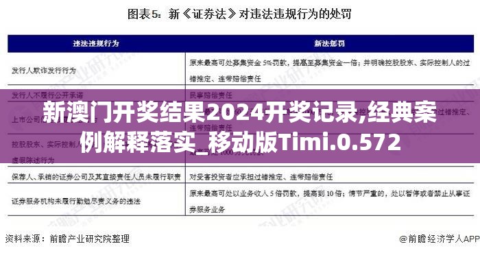 揭秘澳门一肖中100%期期准198期！稳赚不亏的绝对好消息！