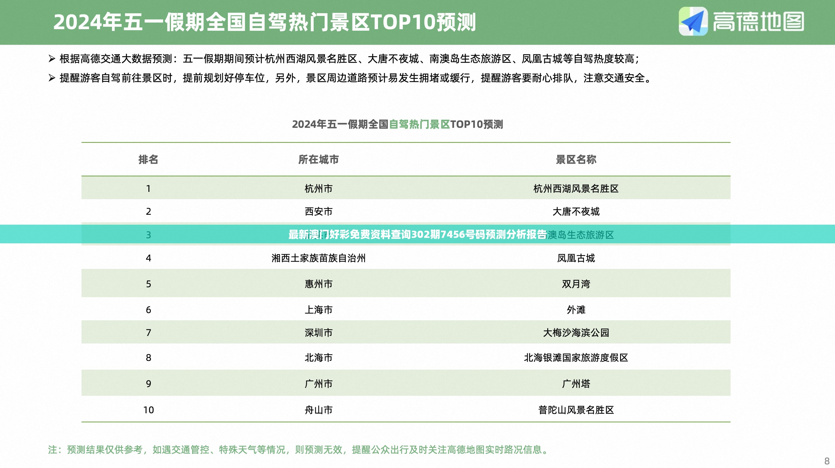 最新澳门好彩免费资料查询302期7456号码预测分析报告