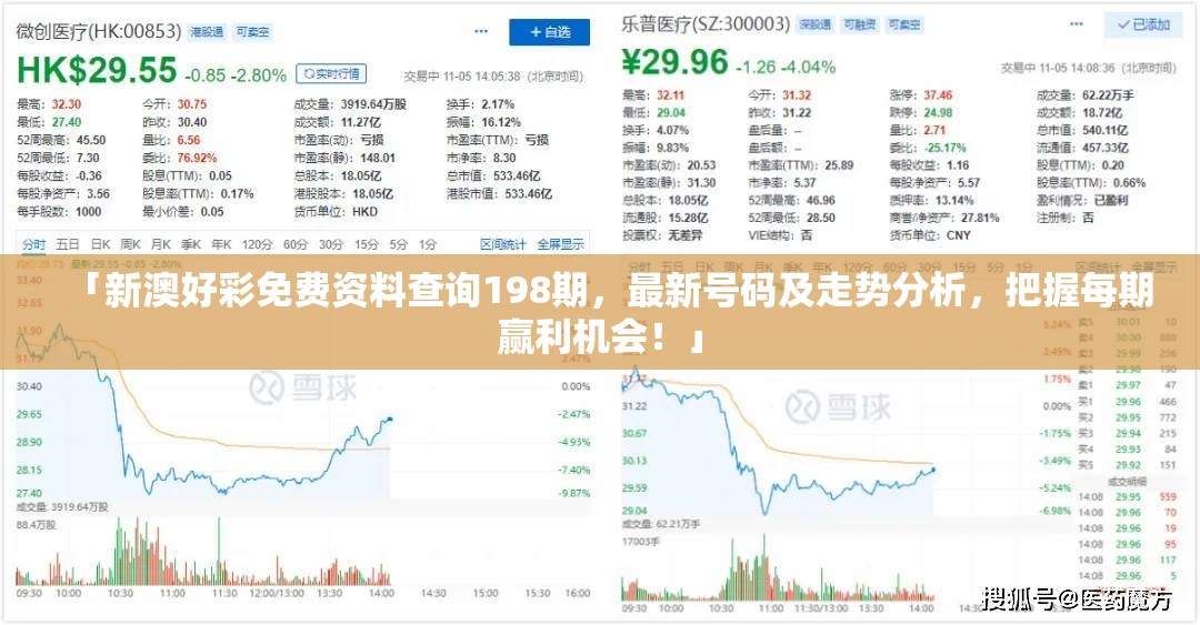 「新澳好彩免费资料查询198期，最新号码及走势分析，把握每期赢利机会！」