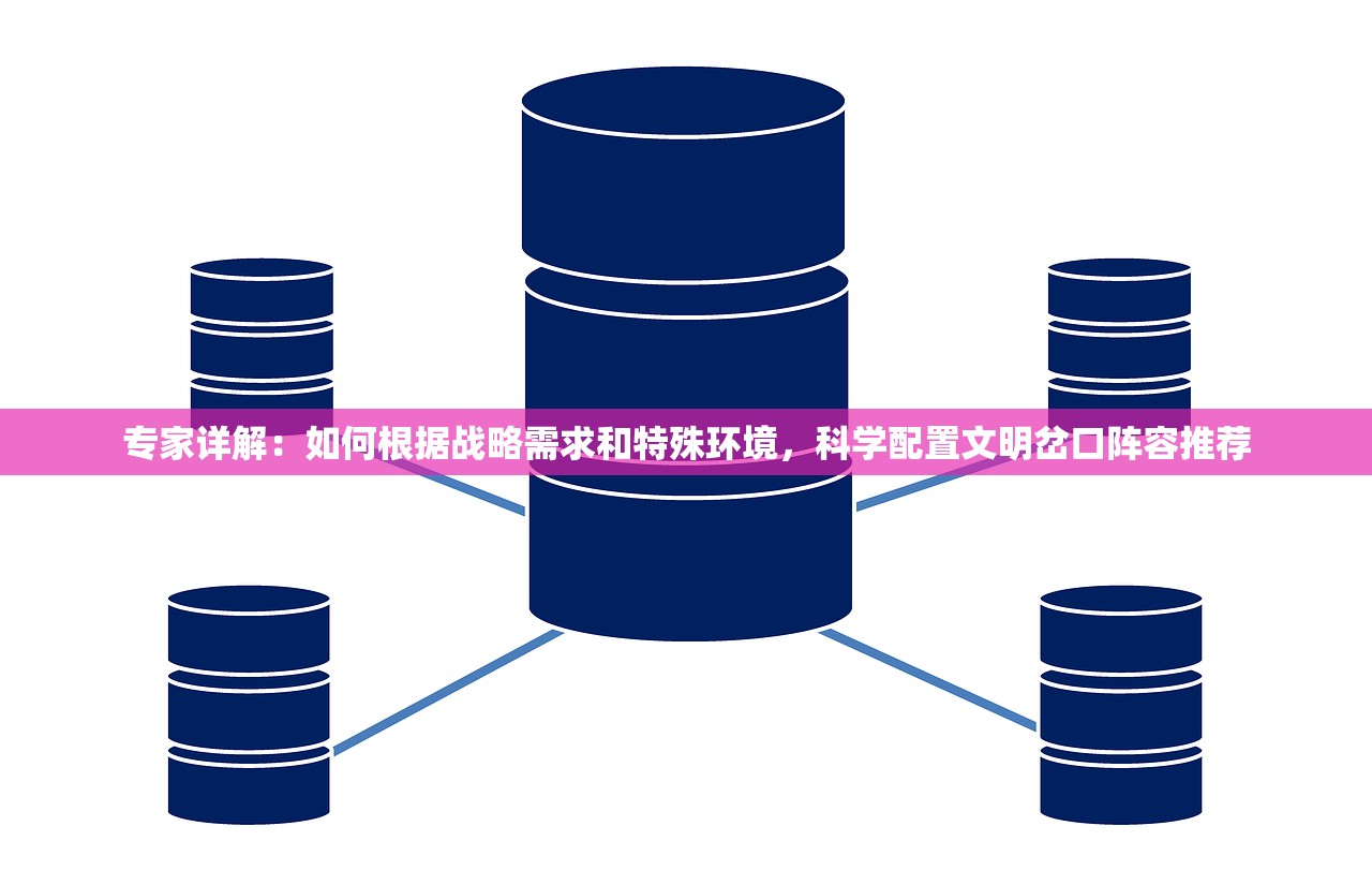 专家详解：如何根据战略需求和特殊环境，科学配置文明岔口阵容推荐