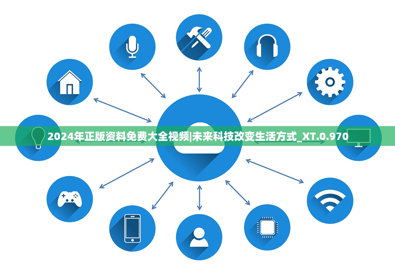 2024年正版资料免费大全视频|未来科技改变生活方式_XT.0.970