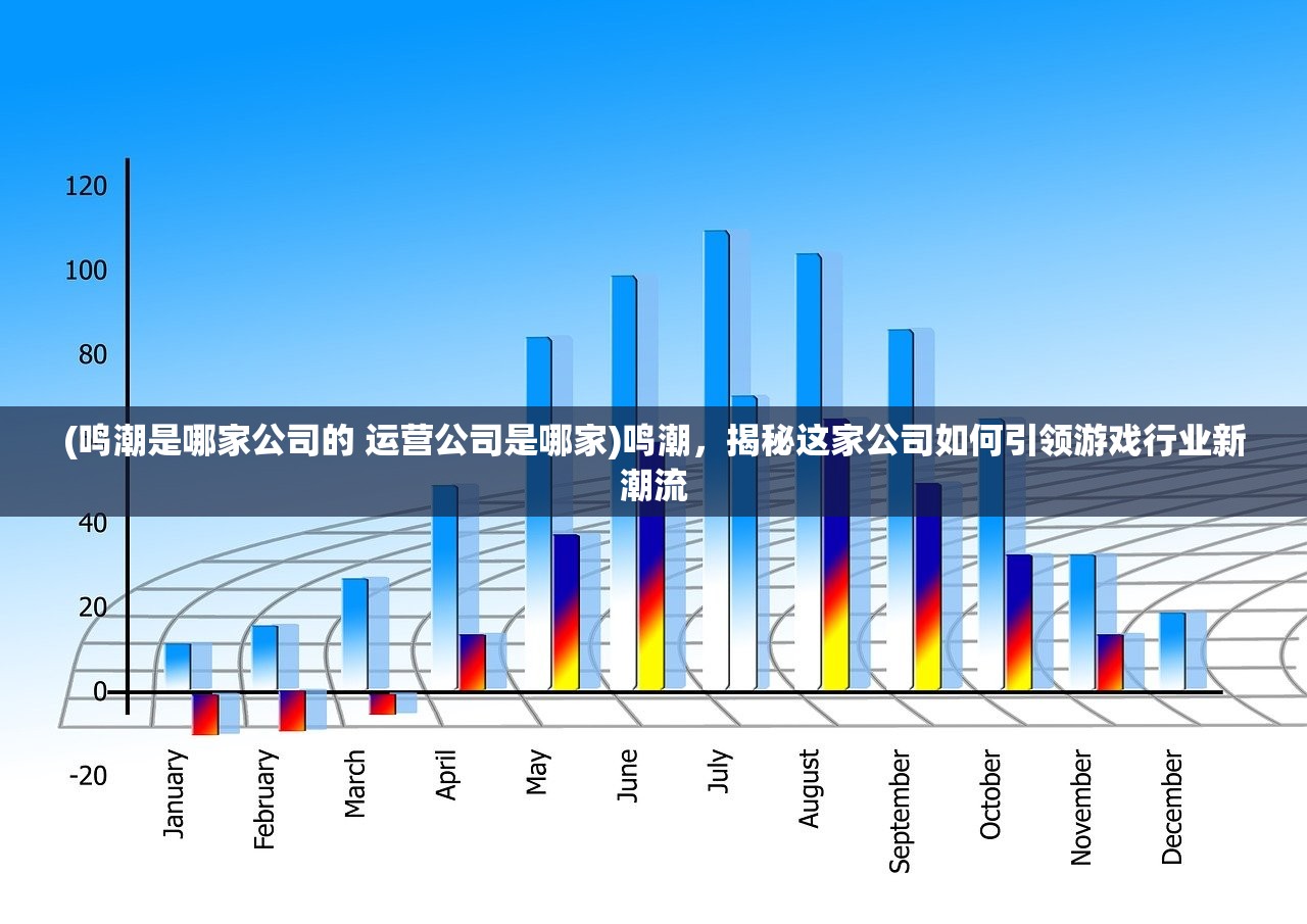 (鸣潮是哪家公司的 运营公司是哪家)鸣潮，揭秘这家公司如何引领游戏行业新潮流